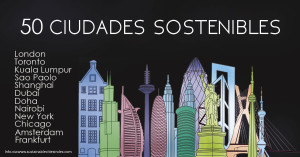 Ciudades Sostenibles